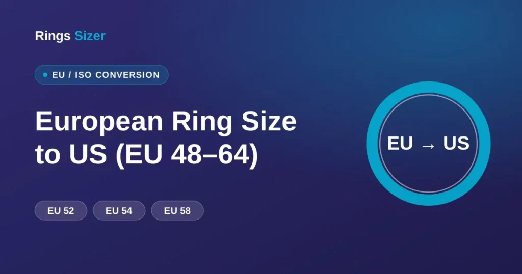 European ring size