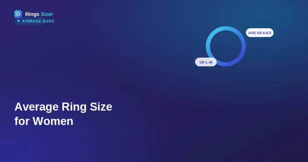 average ring size for women